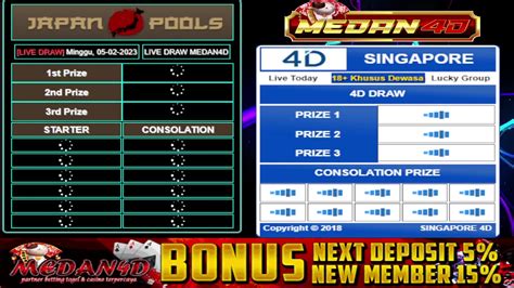 live draw japan hari ini|Live Draw Japan, Live Result Japan, Live Japan Pools.